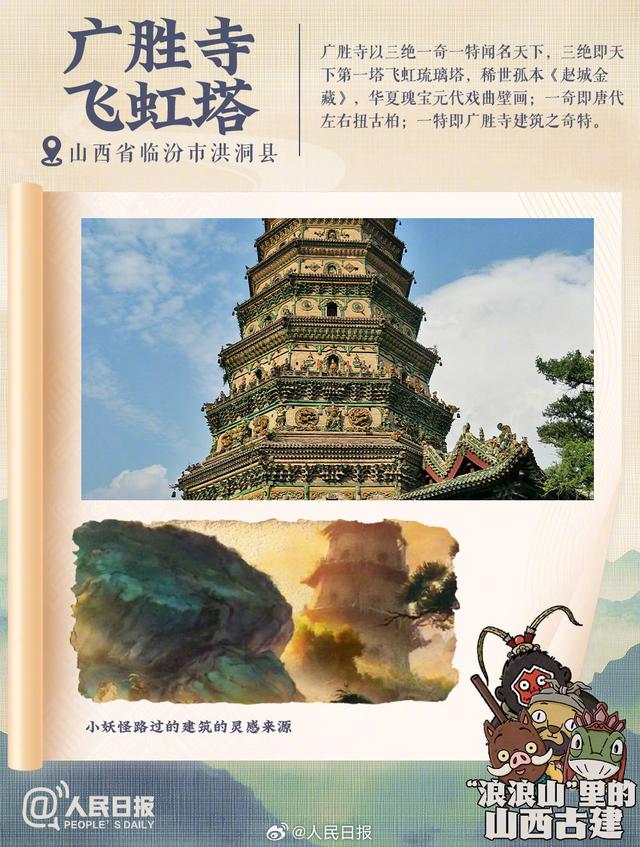 走！跟着浪浪山小妖怪打卡山西古建