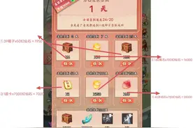 新人0撸500＋，梦幻仙域风靡全球。顶（秒懂不信看）（后续全）图片