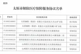 《有事您说话》关于解除太原市定点医药机构医保服务协议的公告图片