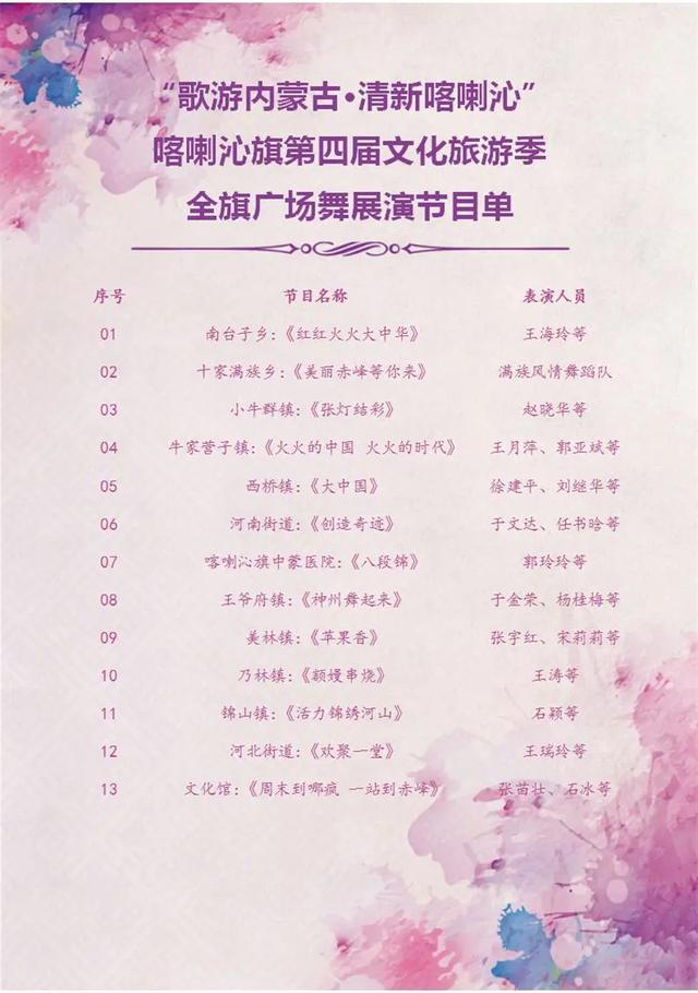 “歌游内蒙古 清新喀喇沁” 全旗广场舞展演即将炫丽开场