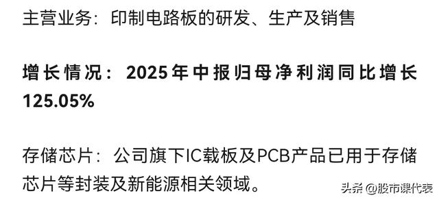 暴涨349％！10家正宗及中报预增存储芯片企业：市场升温机遇无限
