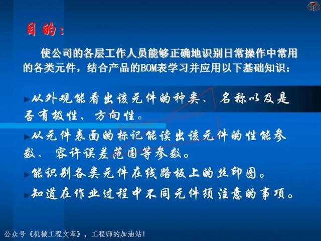 电子元器件基础知识培训教材，116页PPT完整分享