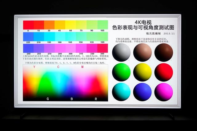 海信E7Q真机首测：黑曜屏Pro加超频版芯片 画质表现同级无敌！