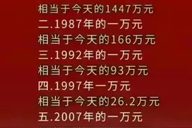 过去的一万元，相当于现在多少？看完涨知识了。图片