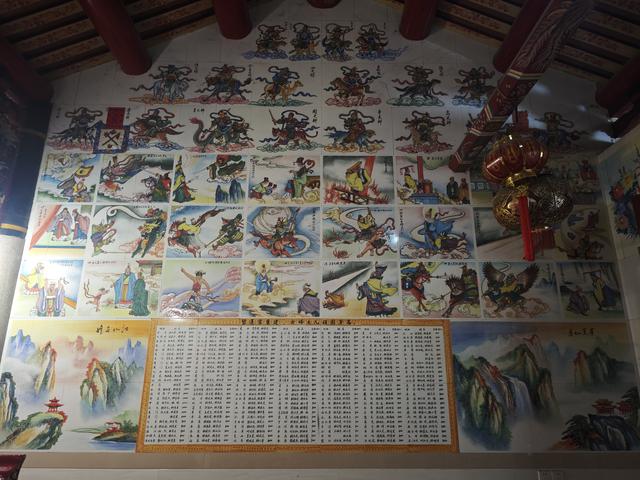 同安潘涂碧莲宫