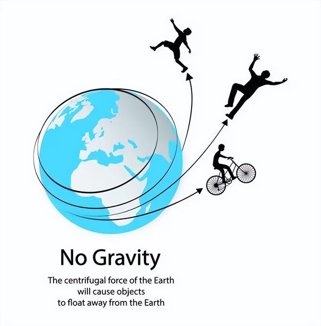 “今年8月12日地球将失重7秒	，可能造成4000余万人坠落身亡”？NASA紧急回应：当日将发生日食，不会造成影响