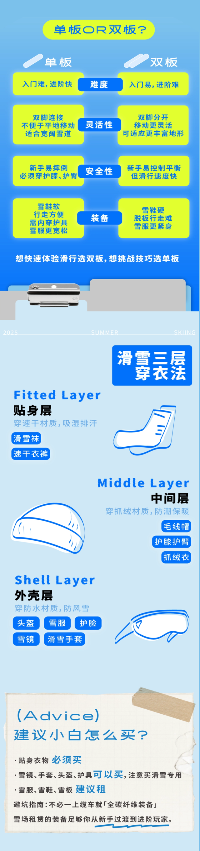 深圳，后天下雪！