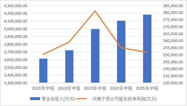 十年凉茶大战未休！加多宝抢王老吉商标，中国品牌权益受威胁