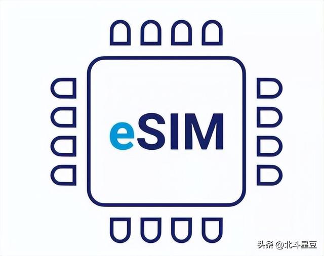 速度之战：联通谨慎试探，移动迅猛抢滩，电信静观其变？