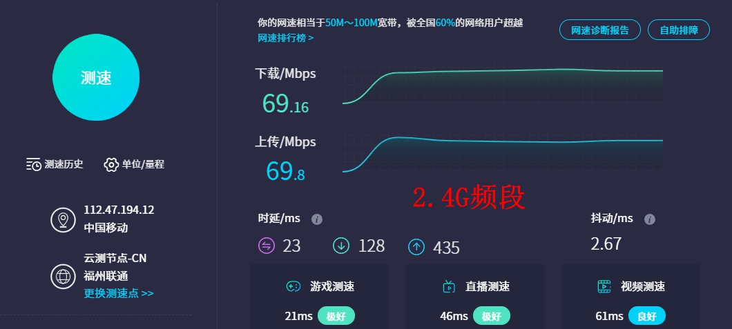 两百多元就配Game网口、5G Game频段,锐捷黑豹电竞路由器有点卷