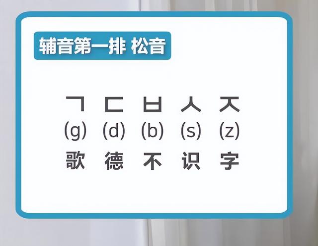 韩国人又破防了！废除汉字几十年后，韩语终于被确诊“中国拼音”
