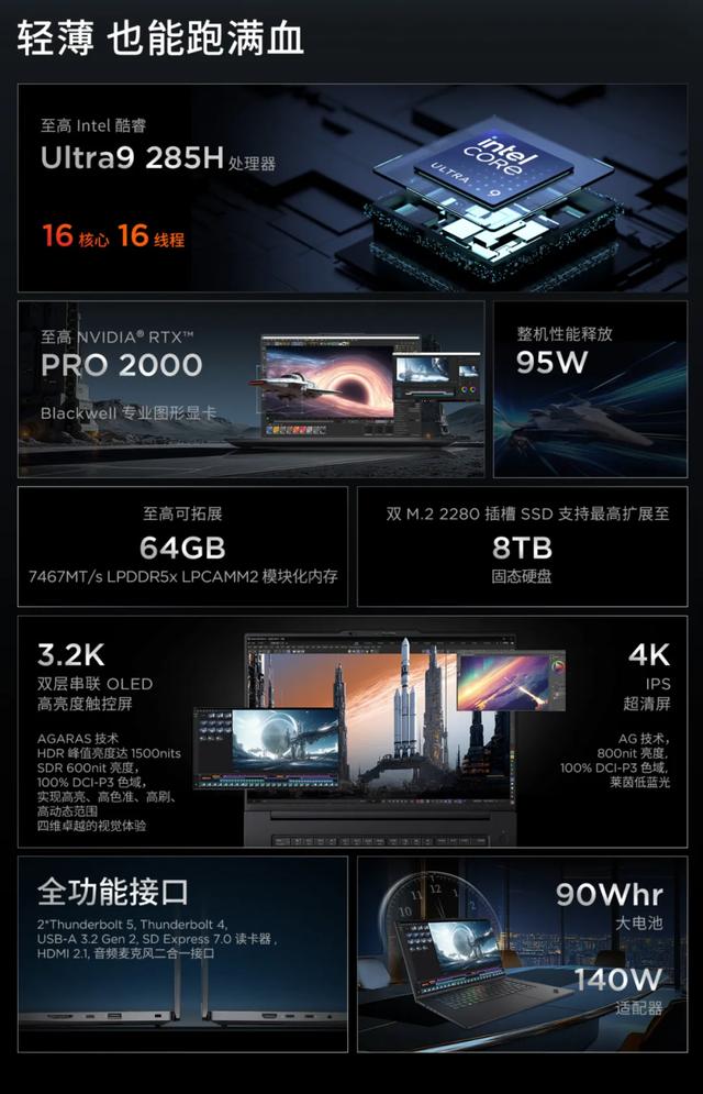 AI移动工作站 ThinkPad P1和T1g是否值得买？