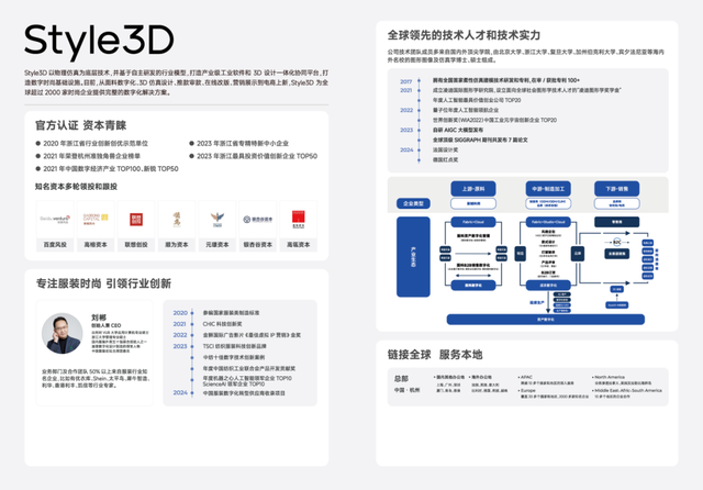 精彩时刻，即将见证 | 2025“桑莎杯”首届AI服装设计邀请赛总决赛在即！