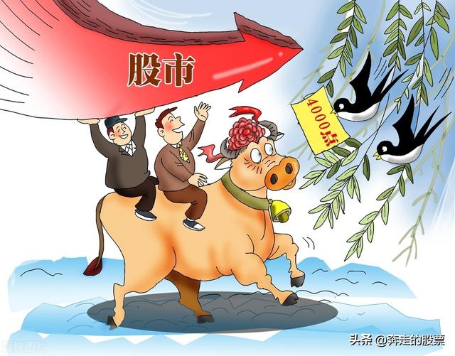 A股明天能冲过3600点吗