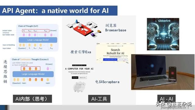 50页ppt，一起梳理AI Agent的关键技术进展