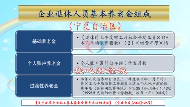 灵活就业一年缴费11892元，想领3000元养老金在宁夏需缴多少年？