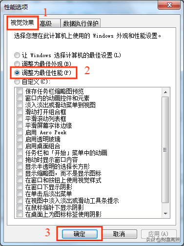 只需三步提升WIN7系统运行速度，让电脑更流畅