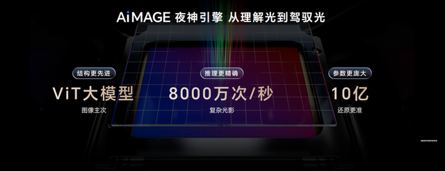 ROBOT PHONE登场：荣耀为AI终端开了自进化”的未来新局
