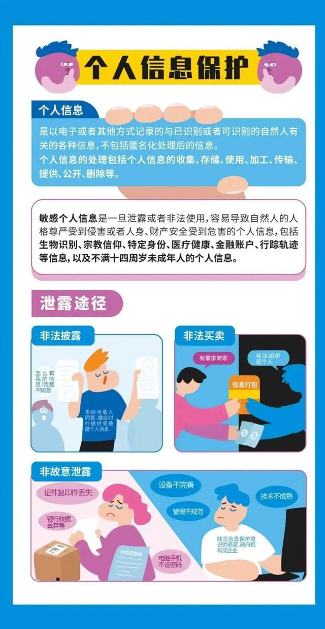 你真的会安全上网吗？这份网络安全知识科普快收下→