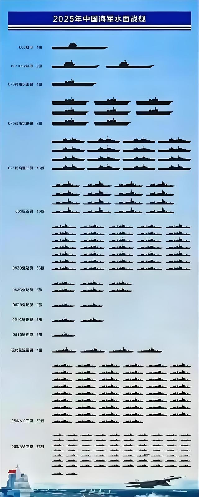难怪美国不敢对中国动武，怕的不是航母、战机和舰队，而是这些人