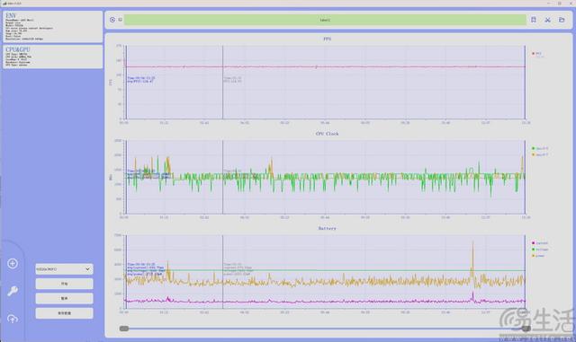 iQOO Neo11首测：中端性能机也要品质升杯