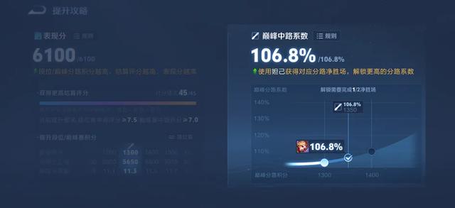 S40结束时间提前!新赛季想百分百喜提史诗,必须知道这8个改动