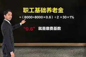 养老金计算的核心要素：缴费指数0.6和1.0差异全揭秘图片