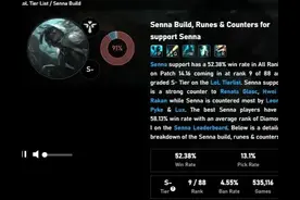 “LOL韩服奶大力赛娜”火了，一个Q加千血，胜率飙升至全球第一图片