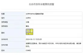 北京市发布冰雹黄色预警图片