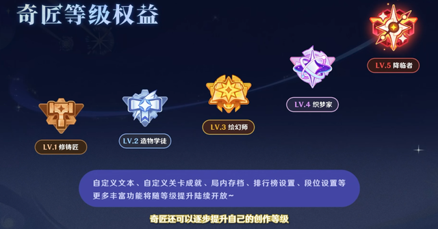 终于，我要在米哈游“整大活”了！