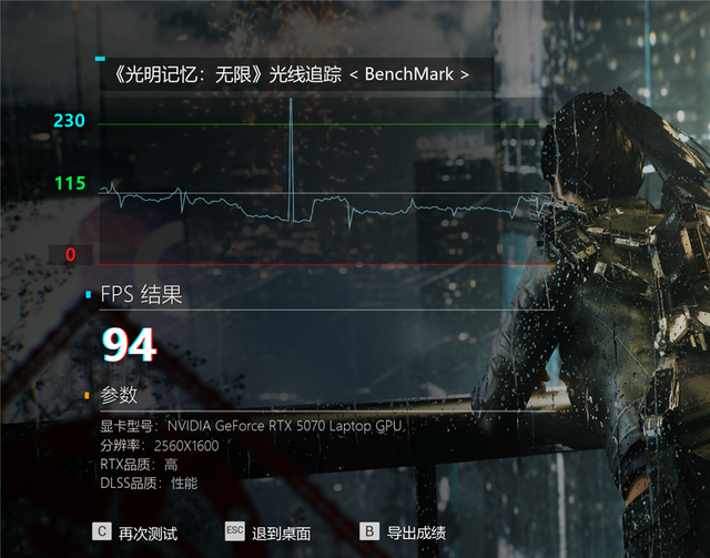 华硕天选6 Pro锐龙版测评：锐龙9 9955HX搭配5070畅玩3A游戏