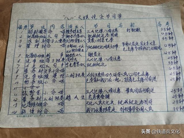 琚木根||回忆铁12师在北京永定路 和平里 马神庙三个驻地的师部大院