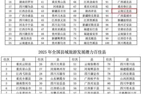 文山市，全国百强！图片
