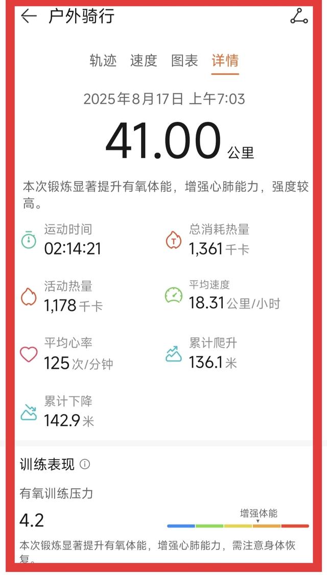 骑行的魅力