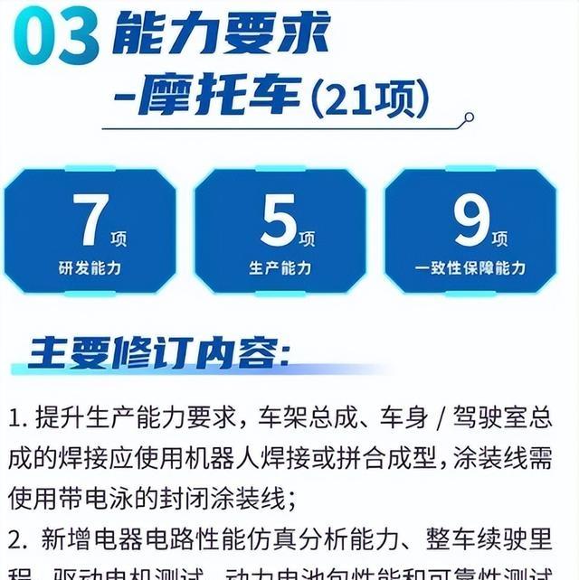 摩托车的春天来了！工信部发布最严新规	，取消13年强制报废也快了