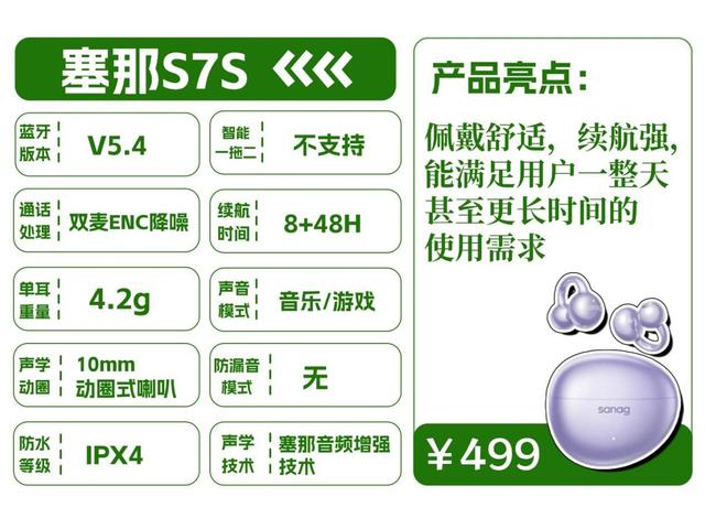 耳夹式耳机推荐哪个品牌？十大公认最好的夹耳式耳机推荐