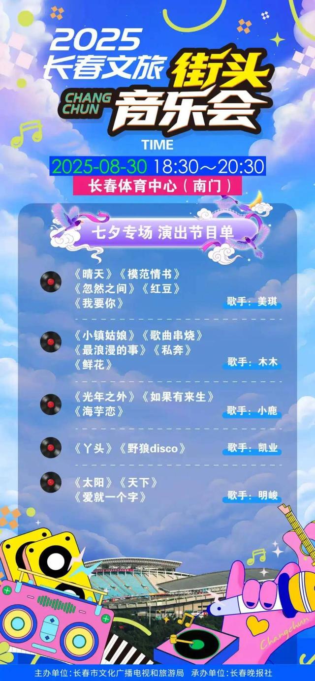 冲就对了！长春又一个地儿，火了