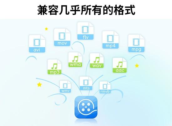 电脑上有什么好的视频剪辑软件？5款宝藏视频剪辑软件