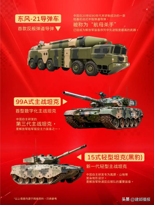建邺逛吃攻略已出，坐等放假