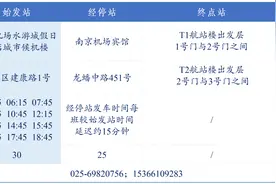 有调整！南京禄口国际机场公告图片