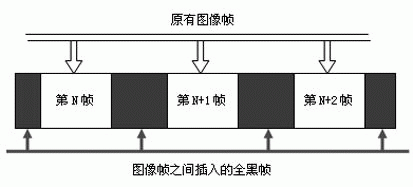 千元以内难逢敌手丨HKC G27H2ProMax高刷电竞显示器