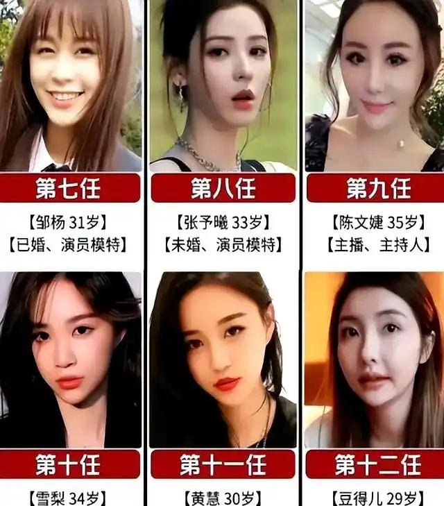 牡丹花下死，做鬼也风流！这一次谁也救不了万达太子爷王思聪