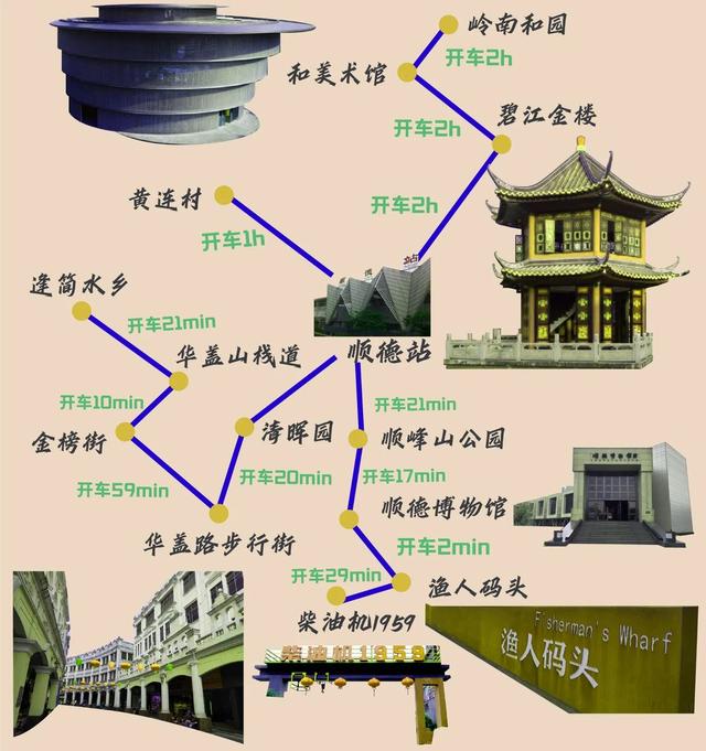 岭南四大名园之一——广东顺德的清晖园