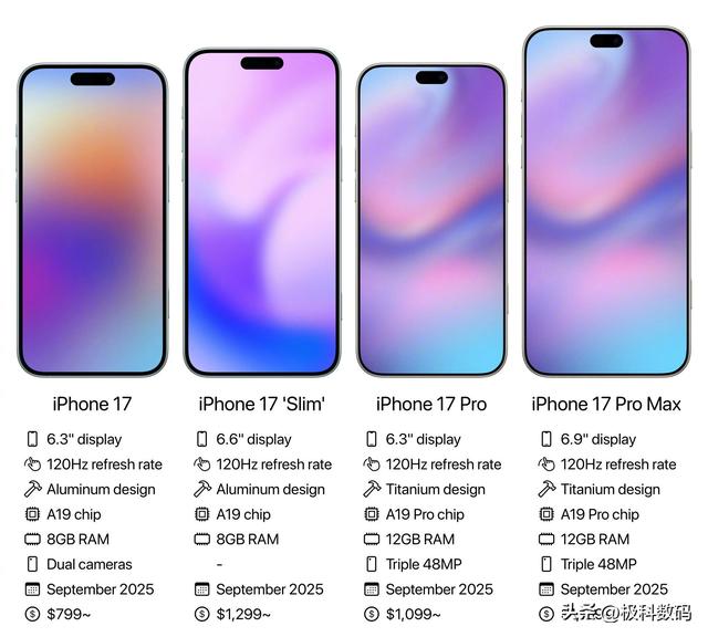九月十月旗舰手机大战即将来袭，iPhone 17领衔，手机爆料提前揭秘