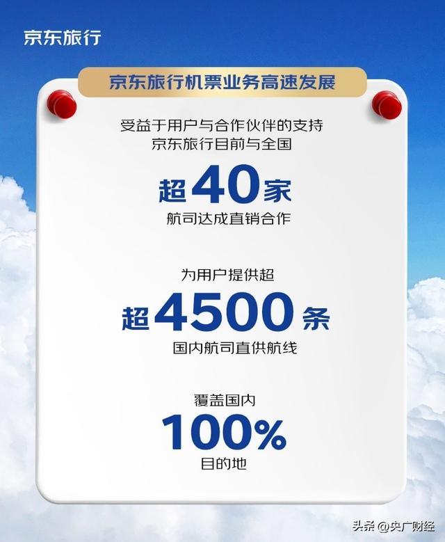 2天爆卖2亿！京东旅行再次开售海航“随心飞”，飞趟新疆就回本