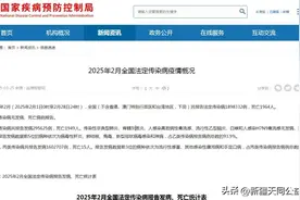 2025年2月全国报告艾滋病发病3931例、死亡1609人，猴痘发病56例图片