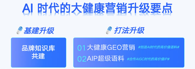 从SEO到GEO：知乎解析大健康行业AI营销变革