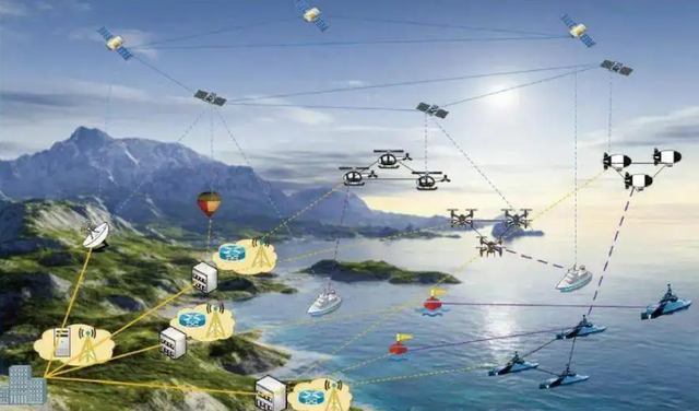 美国终于意识到不对劲！解放军不太可能武力统台	，中国另有杀招？