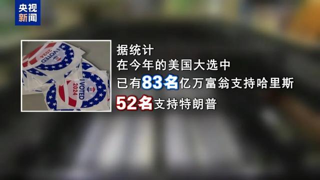 “特马”复合？马斯克重投共和党怀抱！