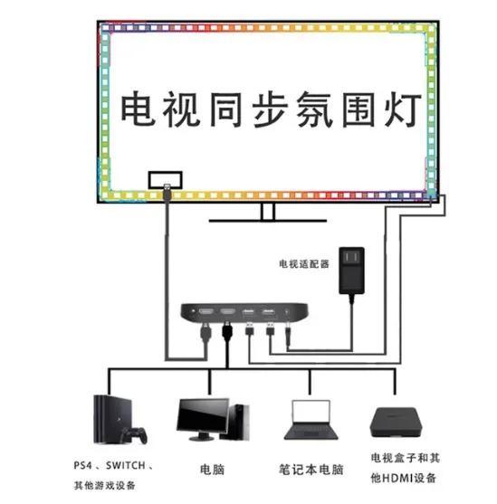 3件让人直观感受到“贵一点果然不一样”的好东西